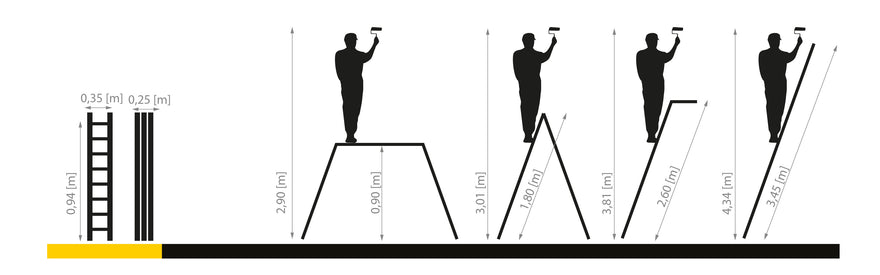 Drabest du 4x3 pro obszar roboczy 2