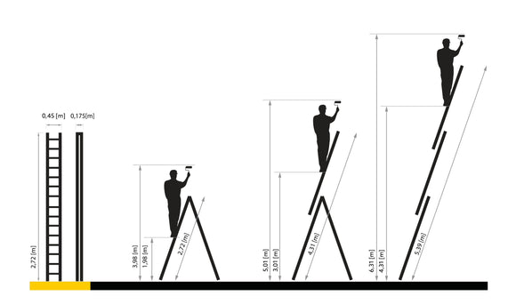 סולם אלומיניום מקצועי רב-שימושי – 3×10 שלבים DRABEST PRO | סולם ג', דו-צדדי ושחיל | תוצרת אירופה, תקן EN131