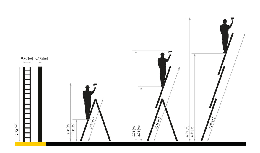 Drabest dw pro 3x10 wymiary v2 1
