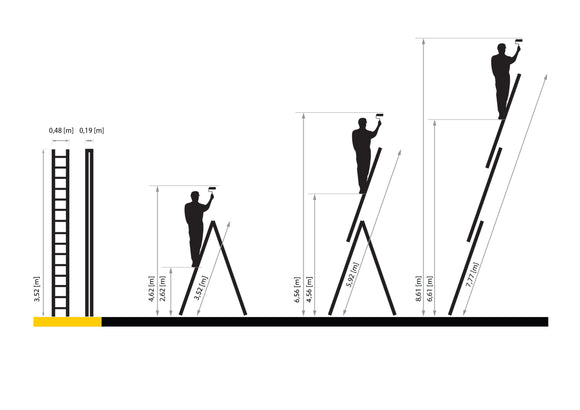 סולם אלומיניום מקצועי רב-שימושי – 3×13 שלבים DRABEST PRO | פרופיל מחוזק 82×25 מ"מ | תוצרת אירופה, תקן EN131
