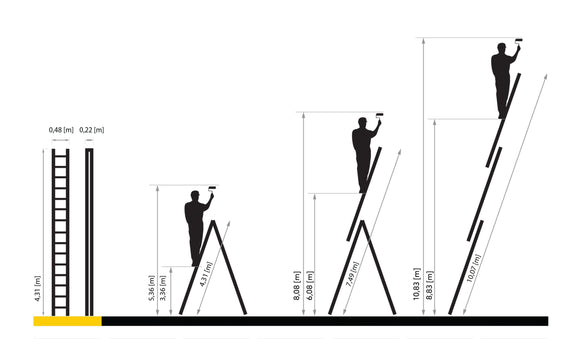 סולם אלומיניום מקצועי רב-שימושי – 3×16 שלבים DRABEST PRO | פרופיל מחוזק 95×25 מ"מ | תוצרת אירופה, תקן EN131