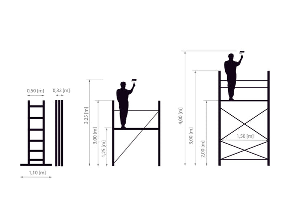 פיגום סולמות חצי מקצועי רב-שימושי – 3 ב-1 | גובה מדרך: כ־2.00 מ׳ | גובה עבודה: עד 4.00 מ׳ (כולל אדם)