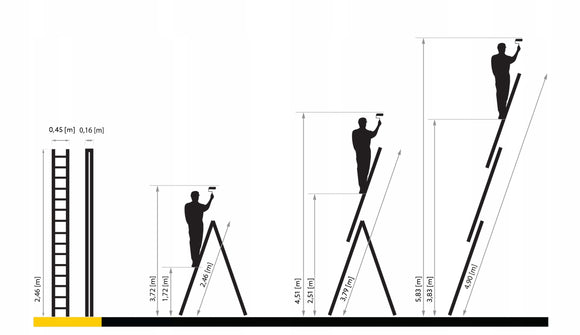 סולם אלומיניום מקצועי רב-שימושי – 3×9 שלבים DRABEST PRO | סולם ג', דו-צדדי ושחיל | תוצרת אירופה, תקן EN131