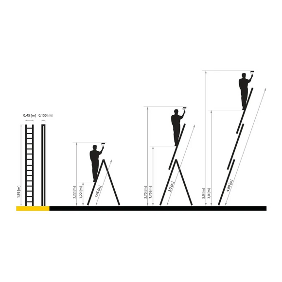 סולם אלומיניום מקצועי רב-שימושי – 3×7 שלבים DRABEST PRO | סולם ג', דו-צדדי ושחיל | תוצרת אירופה, תקן EN131